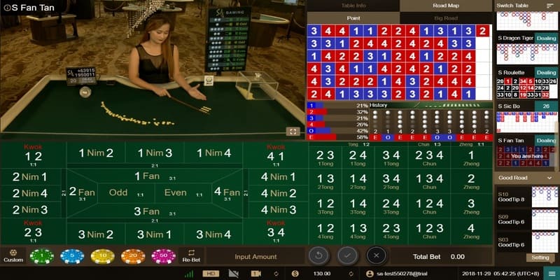Tìm hiểu game Fantan